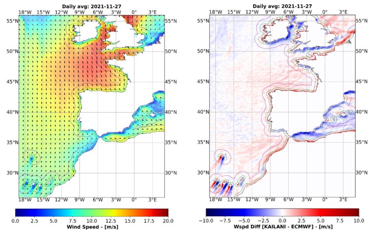 Comportamiento de la inteligencia artificial en eventos extremos (izquierda) Velocidad media diaria del viento en el temporal del 27 de noviembre de 2021, precedida con Inteligencia Artificial. (derecha) Diferencias entre la predicción realizada con Inteligencia Artificial y modelo dinámico del ECMWF.