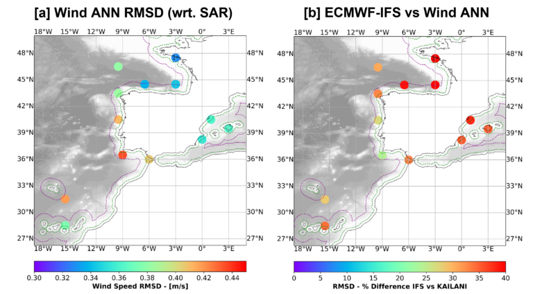 Comportamiento del modelo de Viento AI en el Atlántico NE y el Mediterráneo NO (izquierda) RMSD entre inteligencia artificial y datos de SAR. (derecha) Diferencias entre IA y modelo de viento.